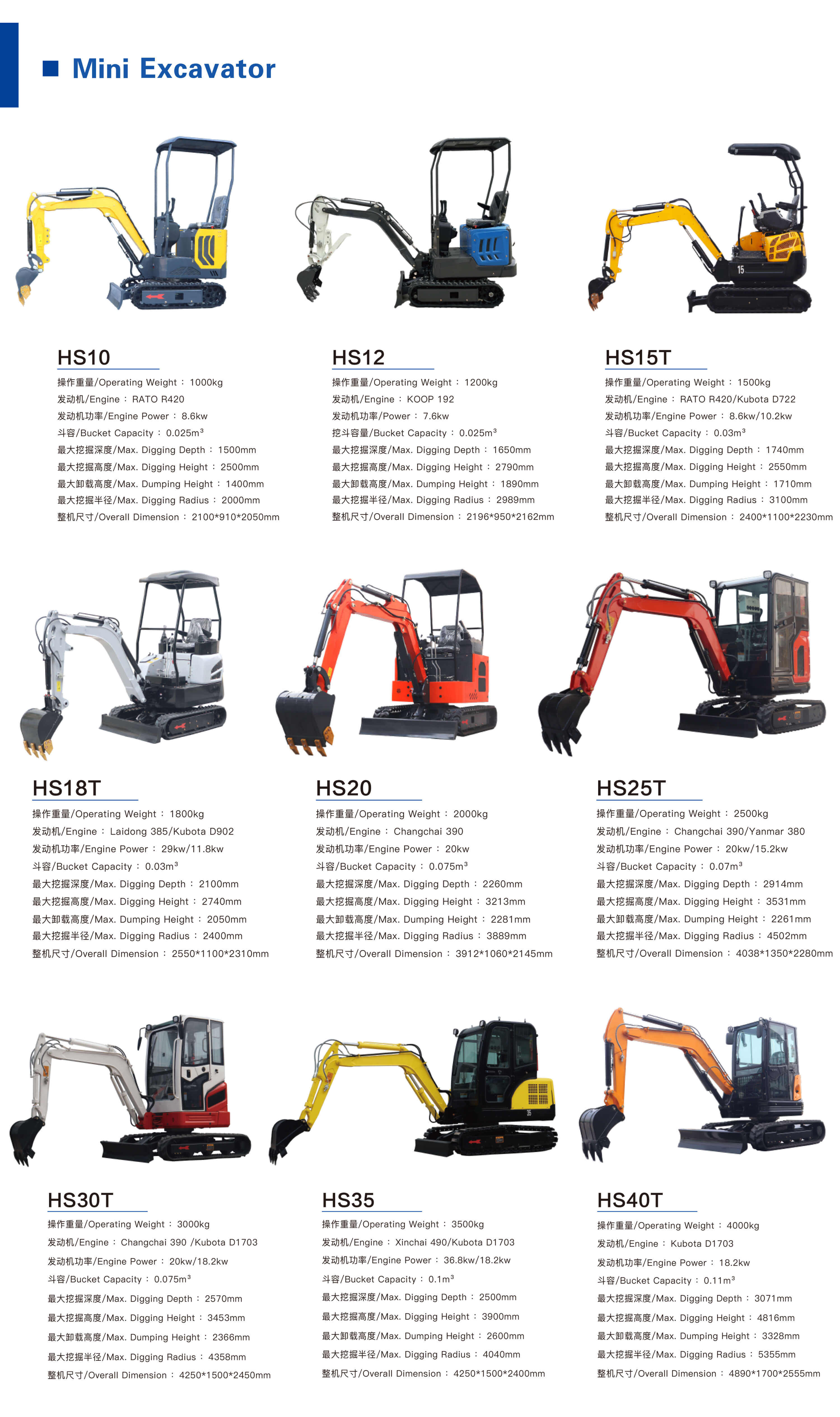 mini excavator chinezesc.jpg