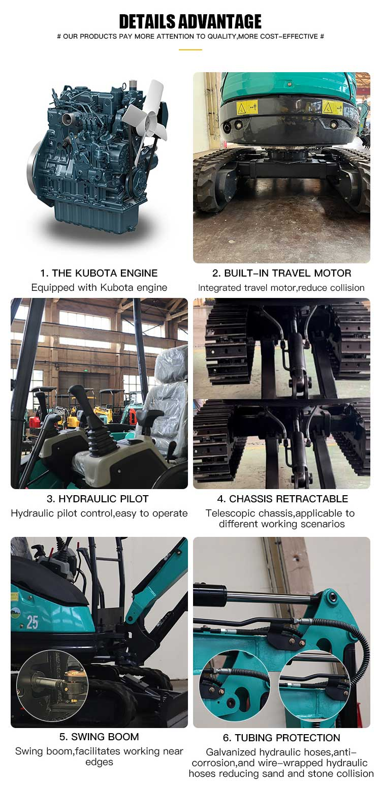 CE EPA Motor Farm Garden Cabin Multifuncional 1.5T 2T 2.5T 3.5T 360 Mini Digger Pequena Escavatorr Escavadeira fornecedor